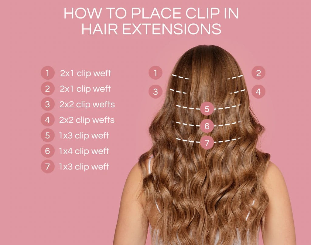 How-To-Install-Clip-In-Hair-Extensions