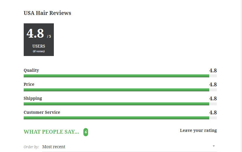 USA Hair Review 2022: Reviewing USA Hair Extensions