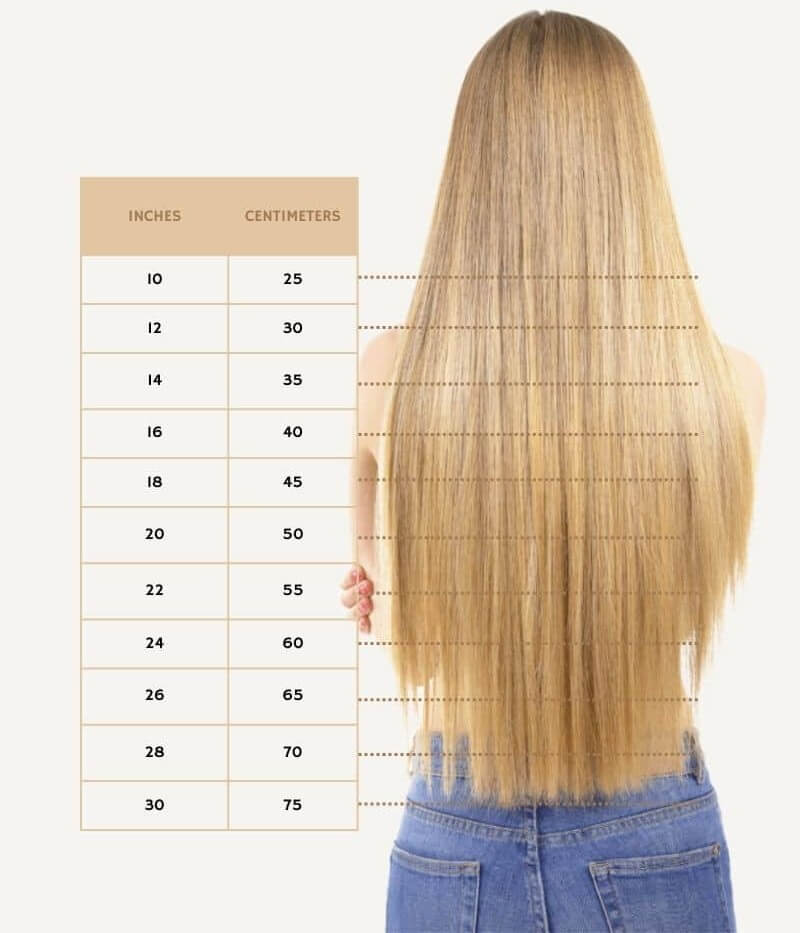 How-To-Choose-The-Right-Length-of-Hair-Extensions