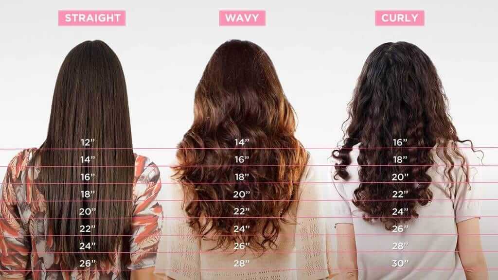 How-To-Choose-The-Right-Length-of-Hair-Extensions 100% Bật chế độ hỗ trợ trình đọc màn hìnhĐể bật chế độ hỗ trợ đọc màn hình, nhấn Ctrl+Alt+Z Để tìm hiểu thêm về các phím tắt, nhấn Ctrl+dấu gạch chéo