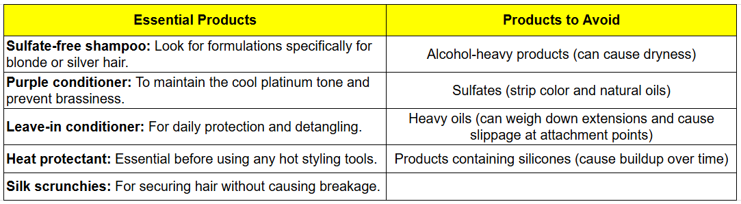 How-To-Maintain-Vietnamese-Platinum-Blonde-Hair-Extensions